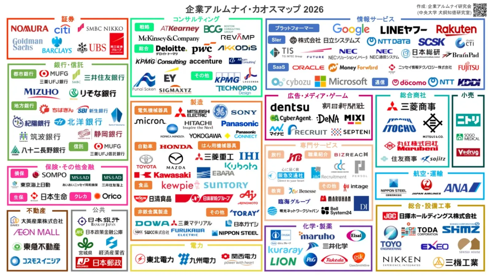 カオスマップのスクリーンショット